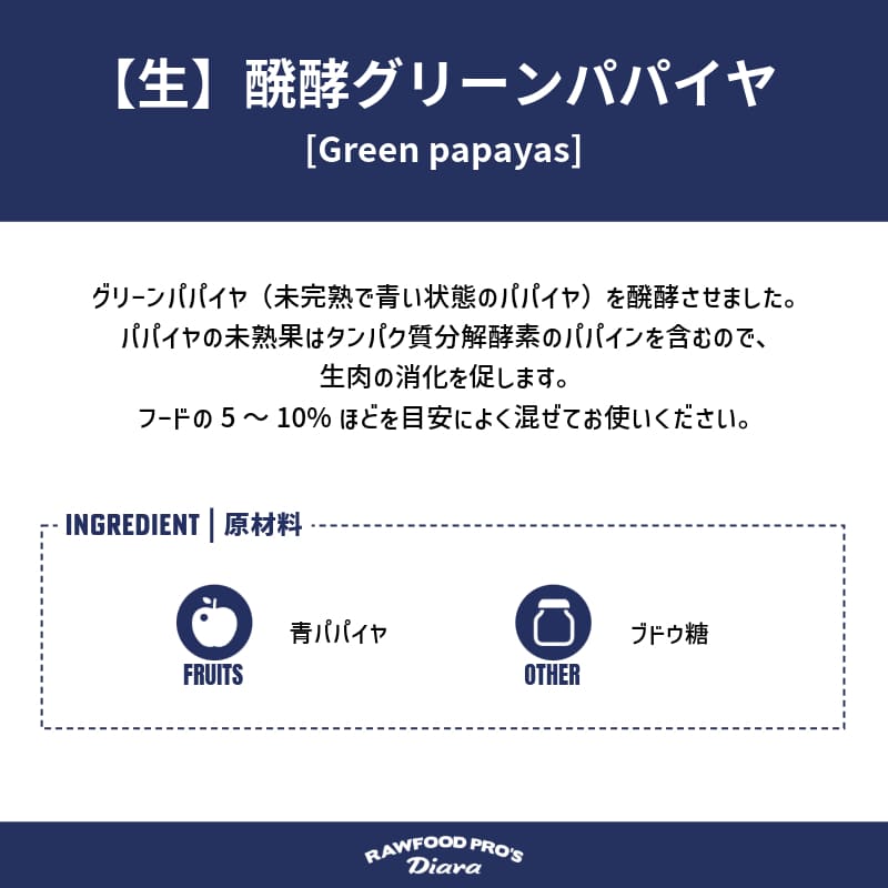 醗酵グリーンパパイヤ 生 10pcs